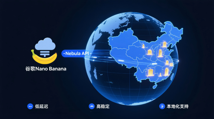 Nebula API 接入 Nano Banana AI 生图模型 国内无需 VPN 直接用 - 网站