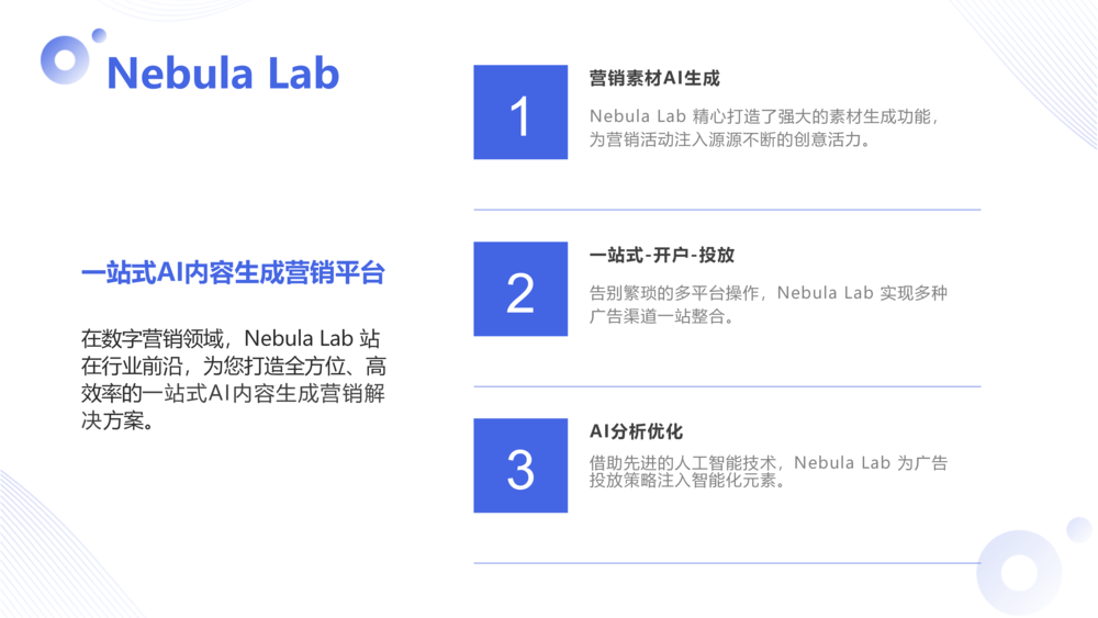 一站式AI内容生成营销平台.png